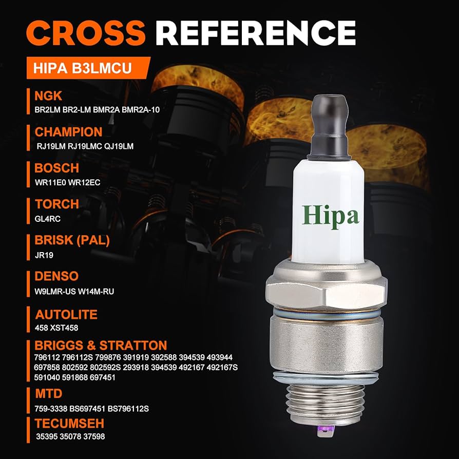 Amazon.com : Hipa RJ19LM Spark Plug for Brigg Stratt 796112